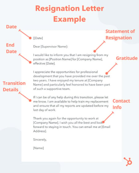 how-to-write-a-respectable-resignation-letter-samples-templates